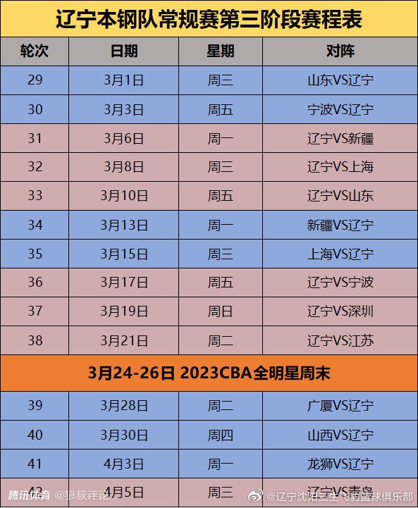 就目前的情况而言，斯图加特租借努贝尔的协议中没有买断选项，如果想永久留下努贝尔，斯图加特可能需要花费大约800万欧元的费用，并承担他的薪水（预计将达到数百万欧元），这对斯图加特来说太昂贵了。